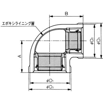 径違いエルボ 管端防食管継手 日本継手(JFE継手)