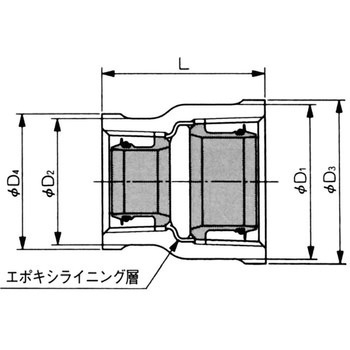 径違いソケット 管端防食管継手 日本継手(JFE継手)