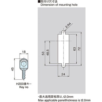 平面ハンドル ホシモト