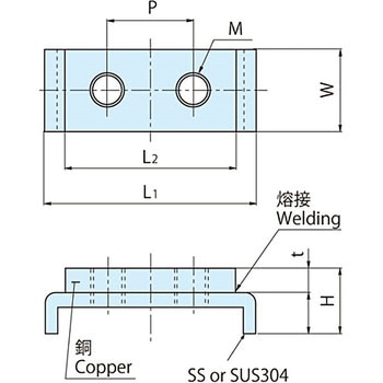 アース端子 ホシモト