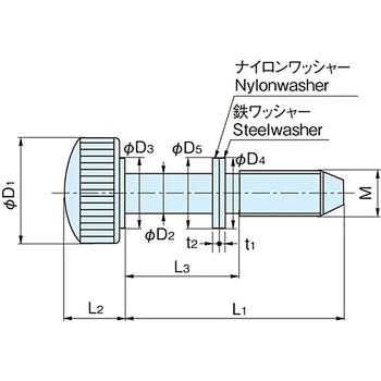 樹脂ローレットビス ホシモト