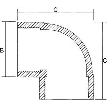 エルボ サンホープ