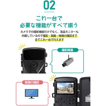 SC-MW65 SecuSTATION トレイルカメラ APモード対応 SecuSTATION 屋外用