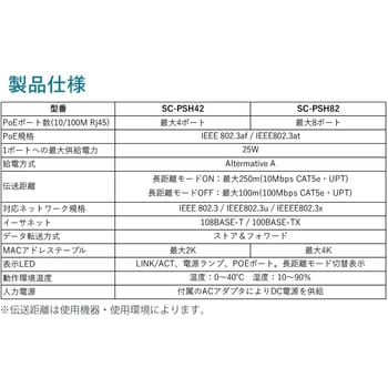 SecuSTATION PoEスイッチングハブ 8チャンネル SecuSTATION