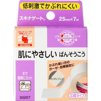 スキナゲート ニチバン