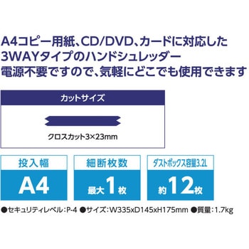 H1ME ハンドシュレッダー 1台 アイリスオーヤマ 【通販サイトMonotaRO】