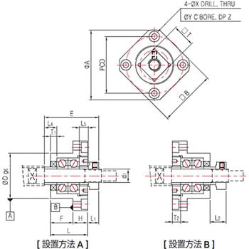 サポートユニット 固定側丸形(フランジ型) SUNGIL(ソンイル)