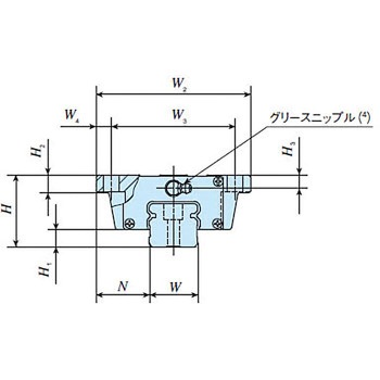 【オーダー】リニアウェイ LWEシリーズ(ユニット数：1個) IKO(日本トムソン)