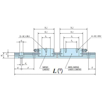 LWES20C2R941～1000S1 リニアウェイ LWESシリーズ(ユニット数：2個) 1セット 日本トムソン(IKO) 【通販モノタロウ】