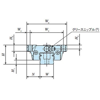 【オーダー】Cルーブリニアウェイ METCシリーズ(ユニット数：1個) IKO(日本トムソン)