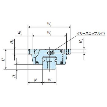 【オーダー】Cルーブリニアウェイ METCシリーズ(ユニット数：1個) IKO(日本トムソン)