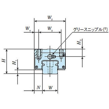 【オーダー】リニアウェイ LWHDシリーズ(ユニット数：1個) IKO(日本トムソン)