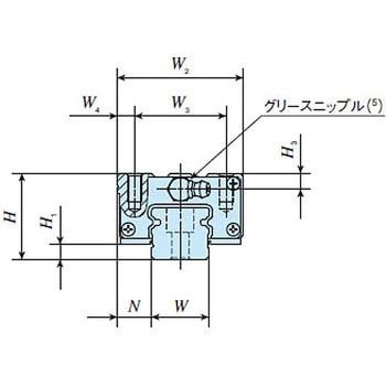 【オーダー】リニアウェイ LWHSシリーズ(埋栓付)(ユニット数：2個) IKO(日本トムソン)