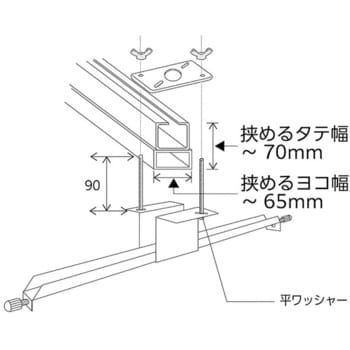 LT7TY ラミドーム (配線ダクト・角パイプ用金具付) 1台 コミー 【通販