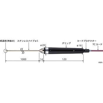 BSM-51E-100-TC1-ASP 高精度ハンディタイプ温度計用温度センサ 半固形