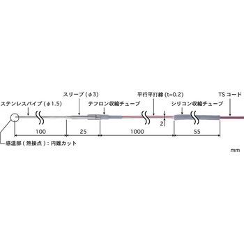 高精度ハンディタイプ温度計用温度センサ 低温用 BUMシリーズ 安立計器