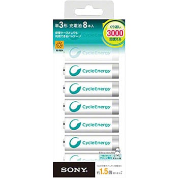 NH-AA-8BRA �[�d���j�b�P�����f�d�r �T�C�N���G�i�W�[�V���o�[ SONY 89467086
