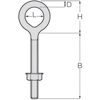 ステンレスツバなしロングアイボルト(ナット・ワッシャー付き