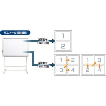 N-214SI 電子黒板 コピーボード (普通紙印刷) 組立サービス付 1台