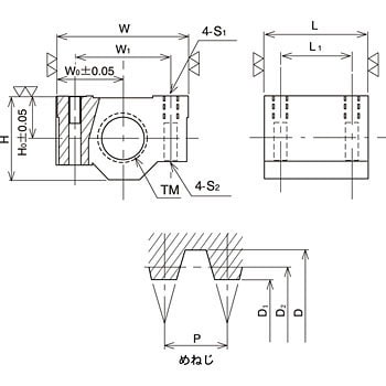 BTM20R スタンダード 箱形ナット(右ねじ) 1個 東洋シャフト 【通販