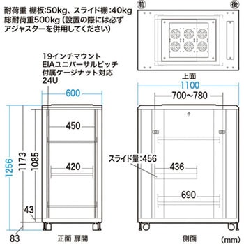 19インチマウントサーバーラック サンワサプライ
