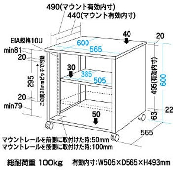 19インチマウントボックス