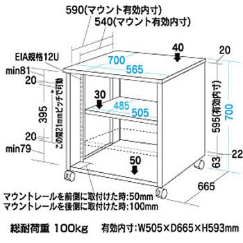 Cp 026n 19インチマウントボックス サンワサプライ 間口 565mm 本体寸法 幅w 奥行d 高さh 565 700 700 Mm Cp 026n 通販モノタロウ