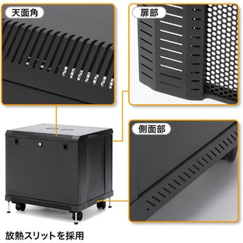 19インチマウントボックス サンワサプライ
