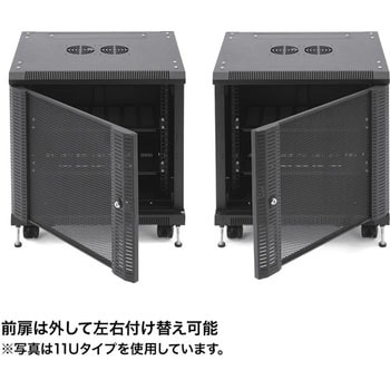 19インチマウントボックス サンワサプライ