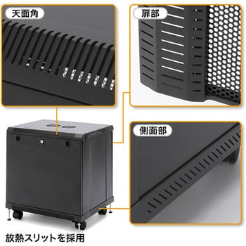 19インチマウントボックス サンワサプライ
