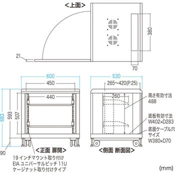 19インチマウントボックス サンワサプライ