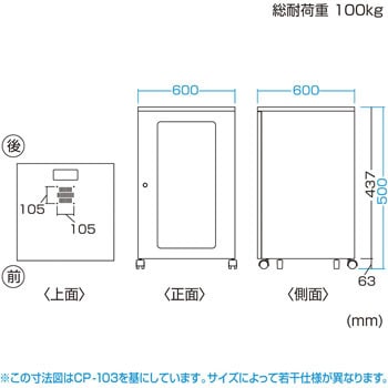 CP-101 19インチマウントボックス 1台 サンワサプライ 【通販サイト