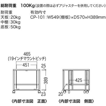 19インチマウントボックス