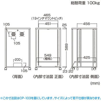 CP-102 19インチマウントボックス 1台 サンワサプライ 【通販サイト