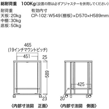 CP-102 19インチマウントボックス 1台 サンワサプライ 【通販サイト 