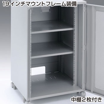 19インチマウントボックス サンワサプライ