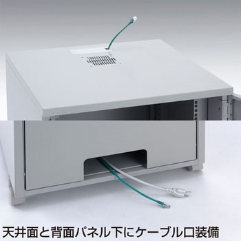 19インチマウントボックス サンワサプライ