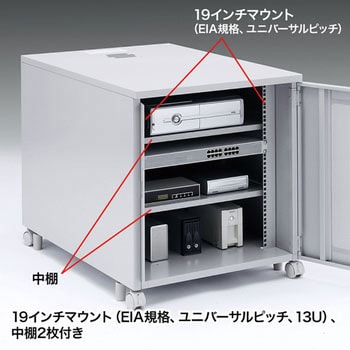 19インチマウントボックス サンワサプライ