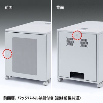 CP-202 19インチマウントボックス 1台 サンワサプライ 【通販サイト