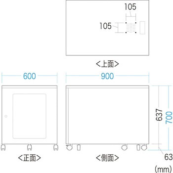 19インチマウントボックス サンワサプライ