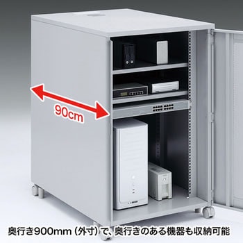 19インチマウントボックス