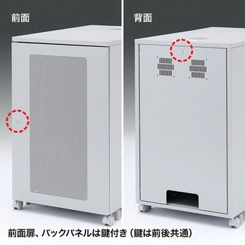 19インチマウントボックス サンワサプライ