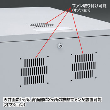 19インチマウントボックス サンワサプライ
