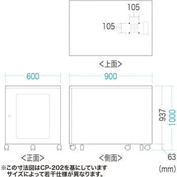 19インチマウントボックス サンワサプライ