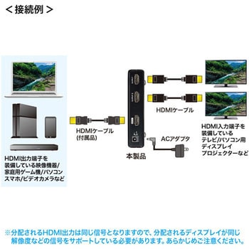 4K/60Hz・HDR対応HDMI分配器 サンワサプライ ディスプレイ切替器/分配