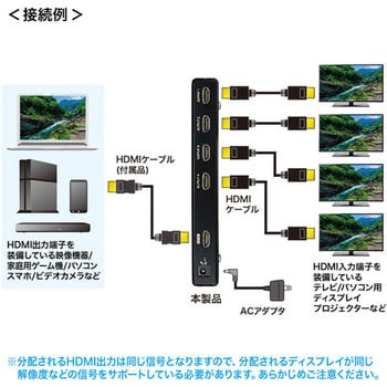 VGA-HDRSP4 4K/60Hz・HDR対応HDMI分配器 1個 サンワサプライ 【通販