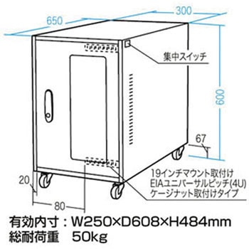 CPU用簡易防塵ボックス サンワサプライ