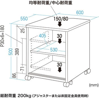 eデスク(Pタイプ) サンワサプライ