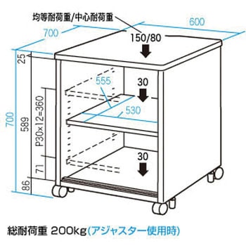 eデスク(Pタイプ) サンワサプライ
