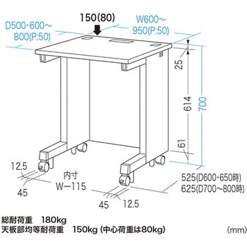 eデスク(Sタイプ) サンワサプライ